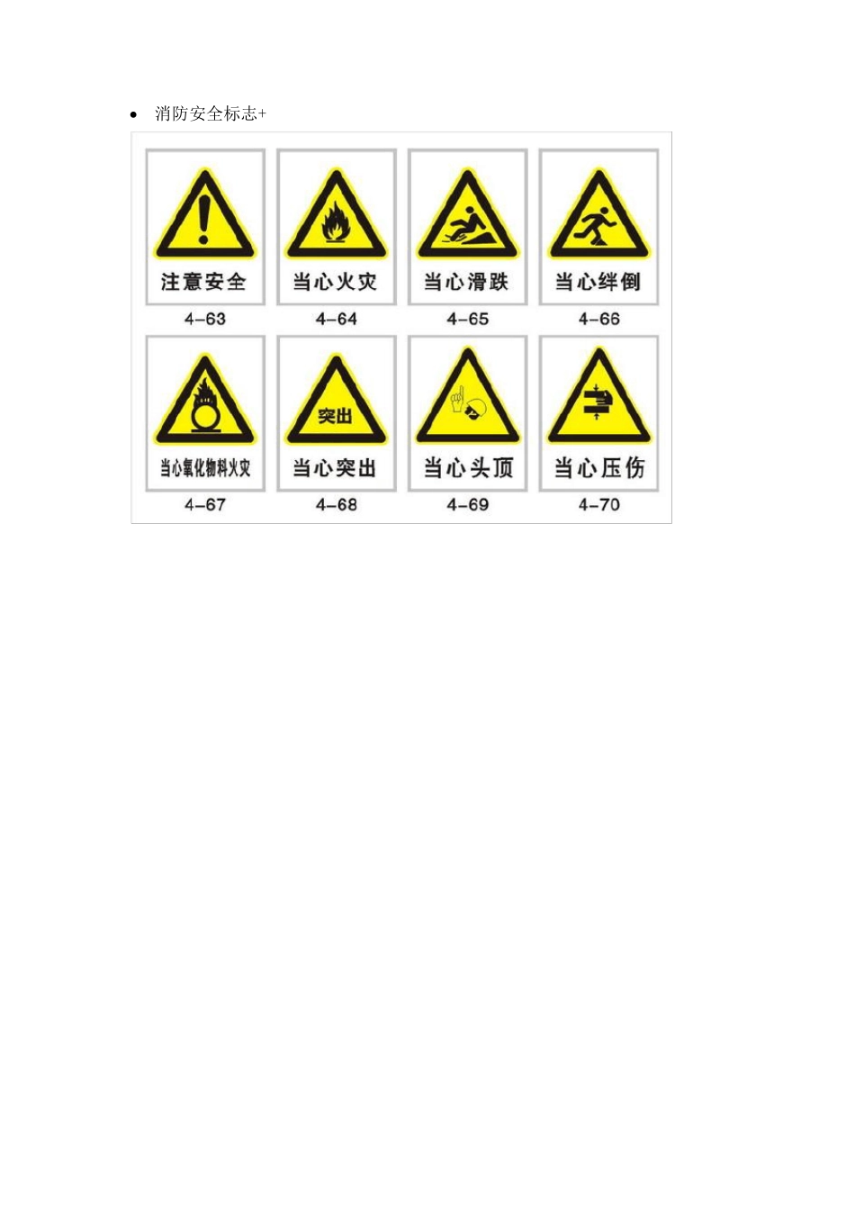 消防安全图标大全_第2页