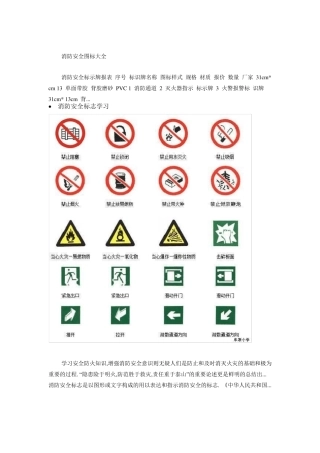 消防安全图标大全