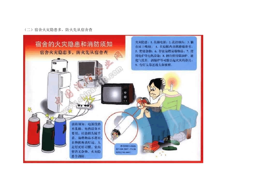 消防安全宣传画：高等院校火灾隐患和消防知识图片系列_第2页
