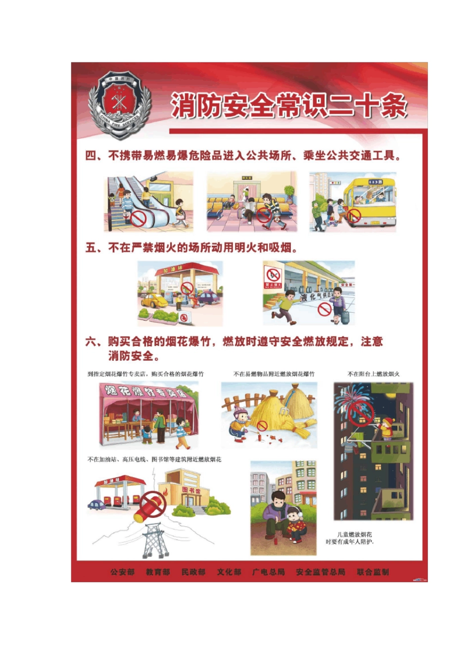 消防安全常识二十条系列挂图_第2页