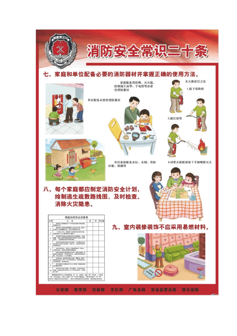 消防安全常识二十条系列挂图_第3页
