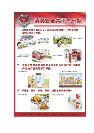 消防安全常识二十条系列挂图
