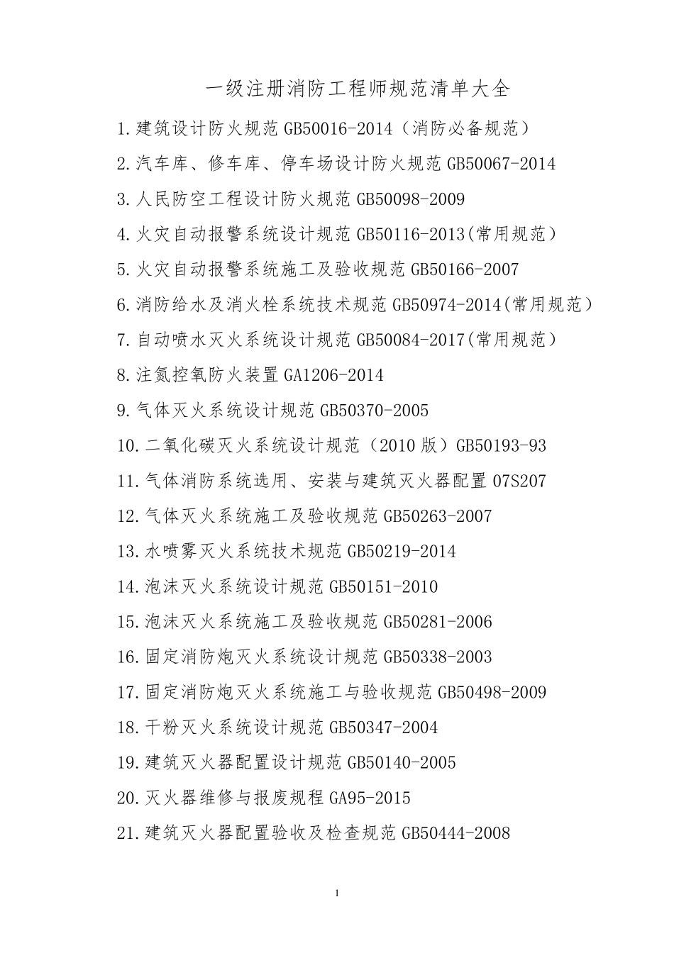 消防安全技术标准目录2018_第1页