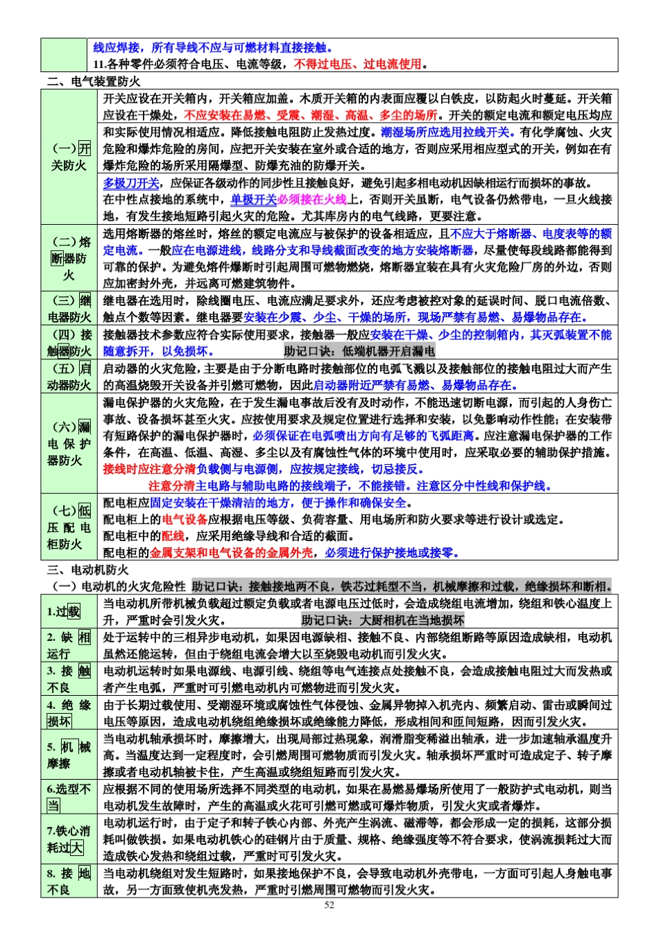 消防安全技术实务最新版讲义课件口诀记忆、高频考点_第2页