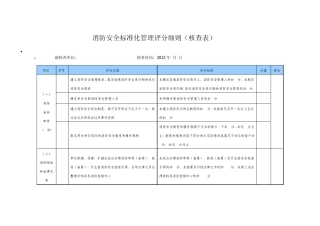 消防安全标准化管理评分细则