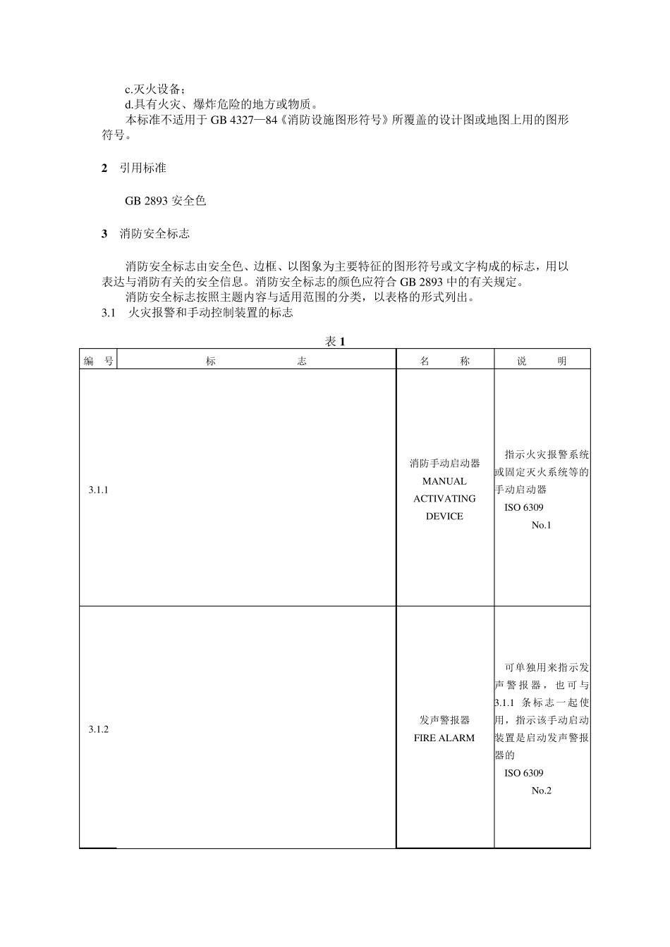 消防安全标示(GB13495—92)_第2页