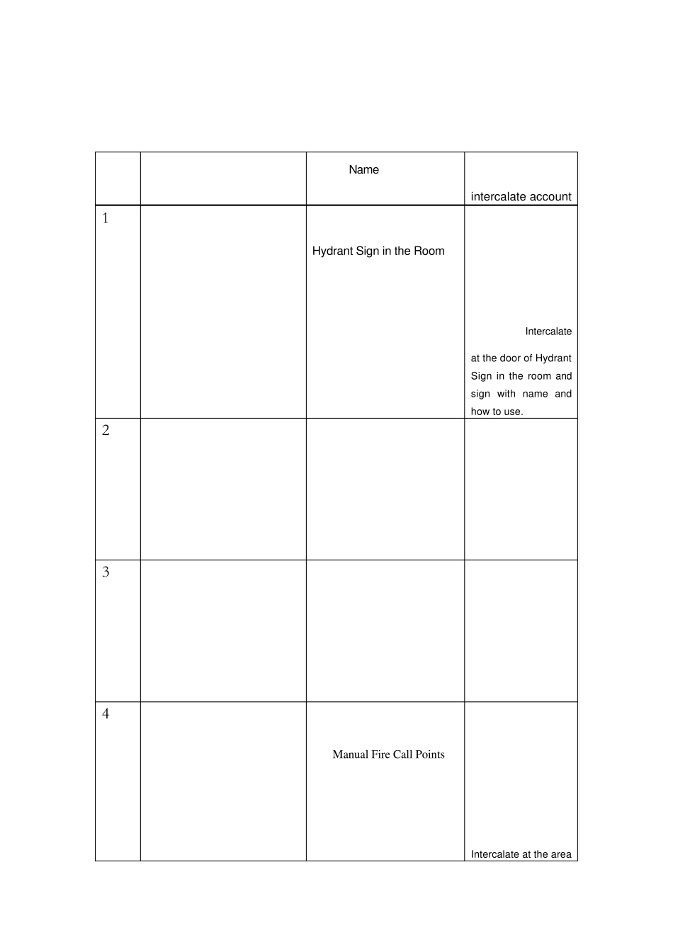消防安全标标示规范标准_第2页