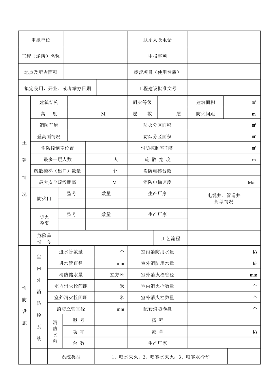 消防安全检查申报表_第3页