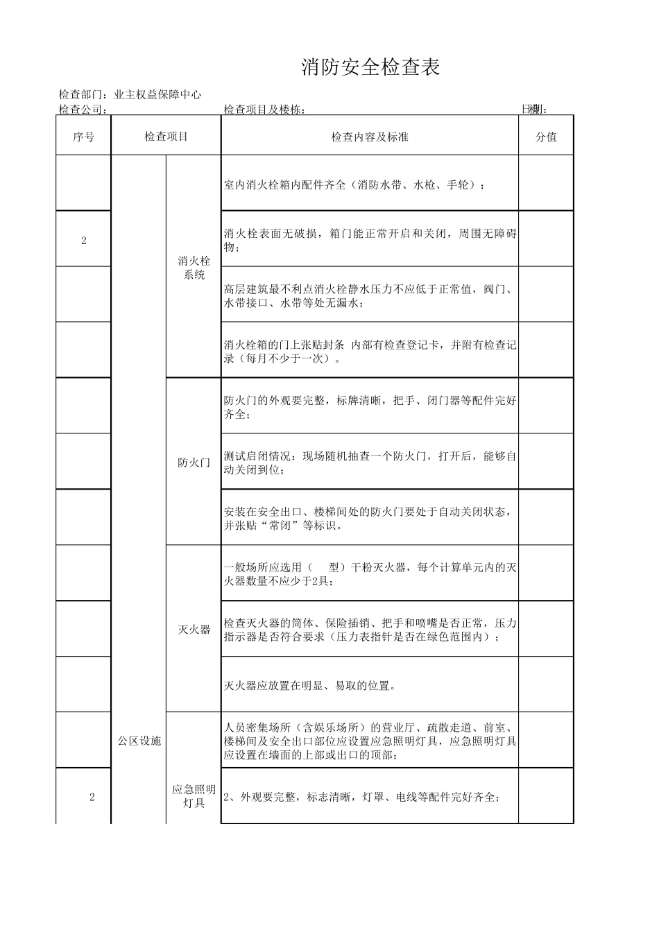 消防安全检查表20171221_第1页