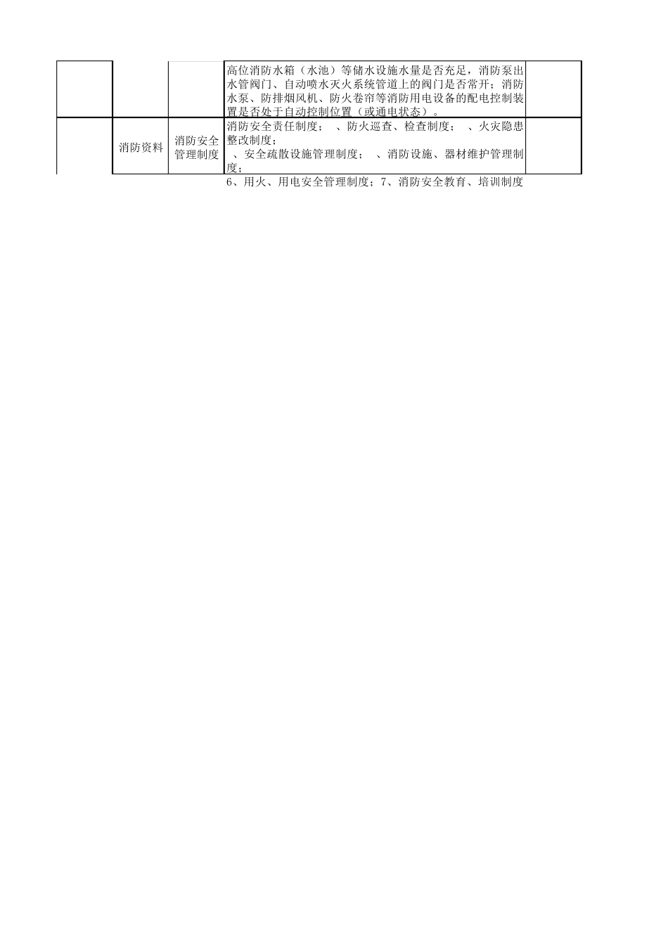 消防安全检查表20171221_第3页