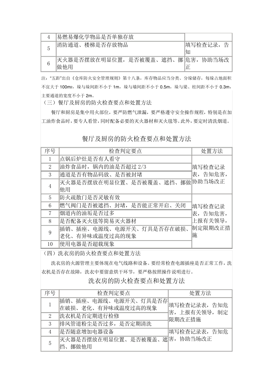 消防安全检查的内容及检查方法_第3页