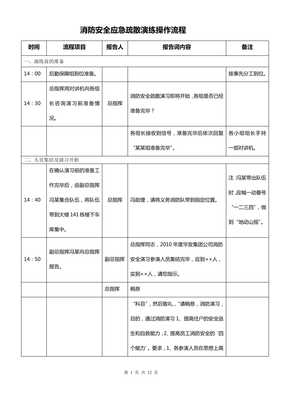 消防安全演练流程_第1页