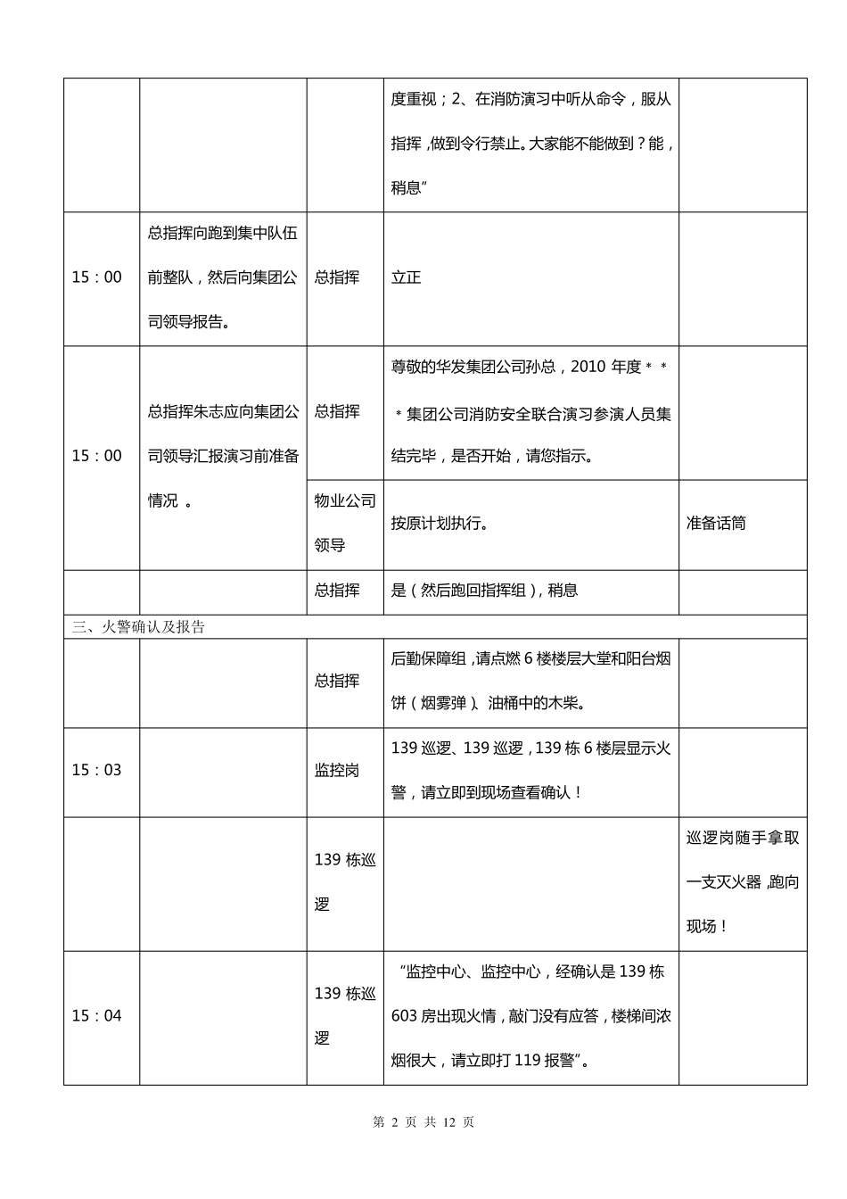 消防安全演练流程_第2页