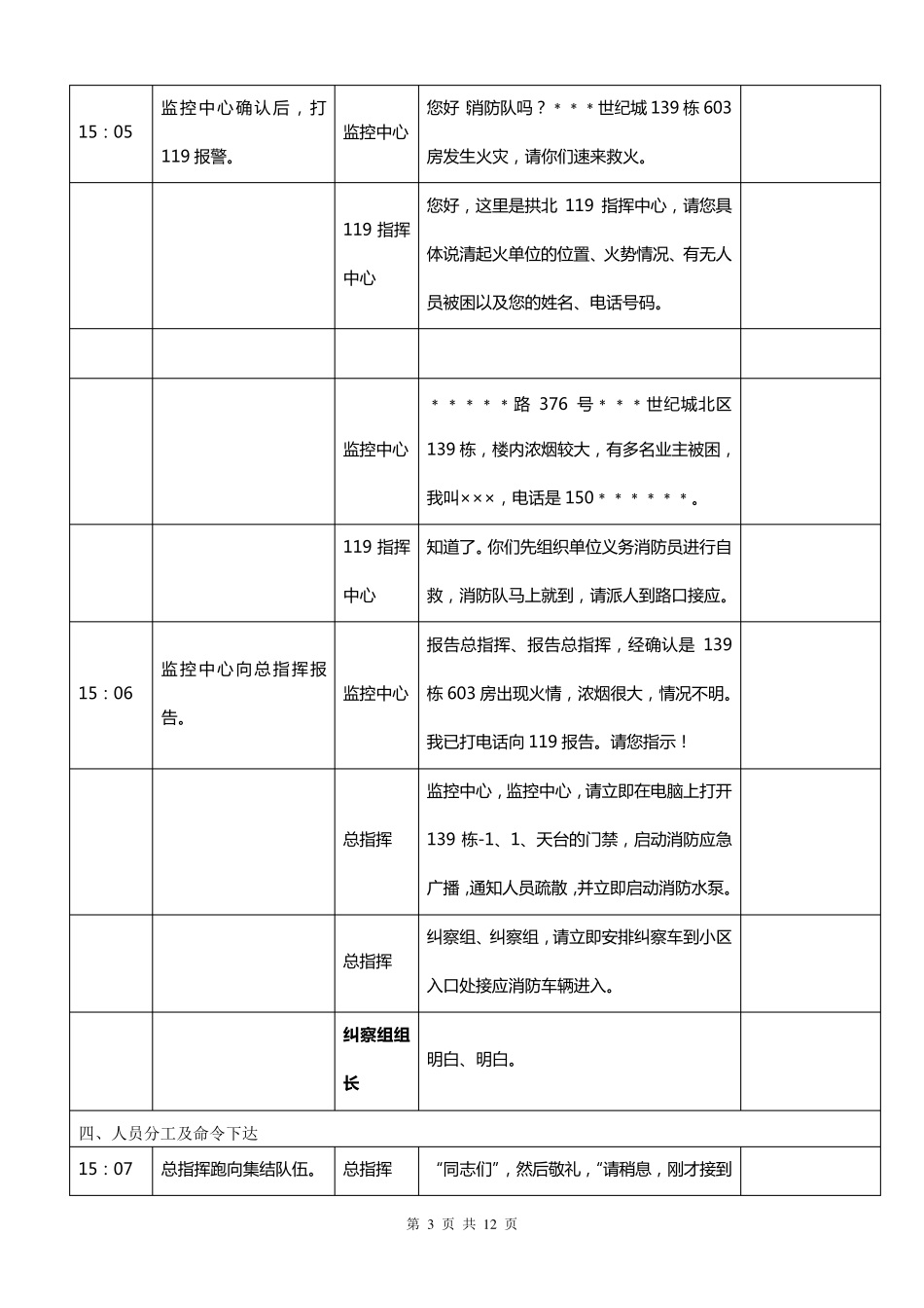 消防安全演练流程_第3页