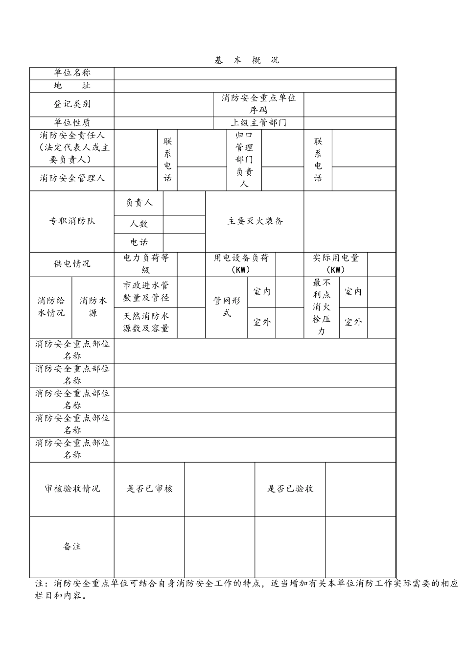 消防安全相关表格台账大全_第2页