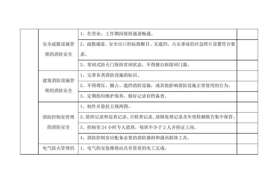 消防安全管理工作任务明细表_第3页