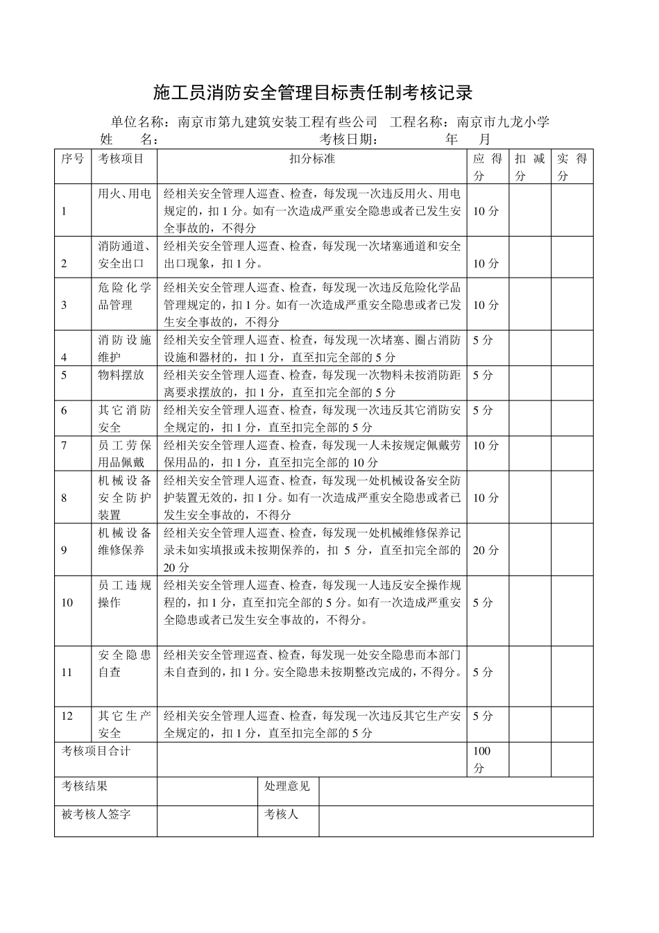消防安全管理目标责任制考核记录_第3页