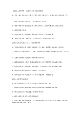 消防安全管理职责