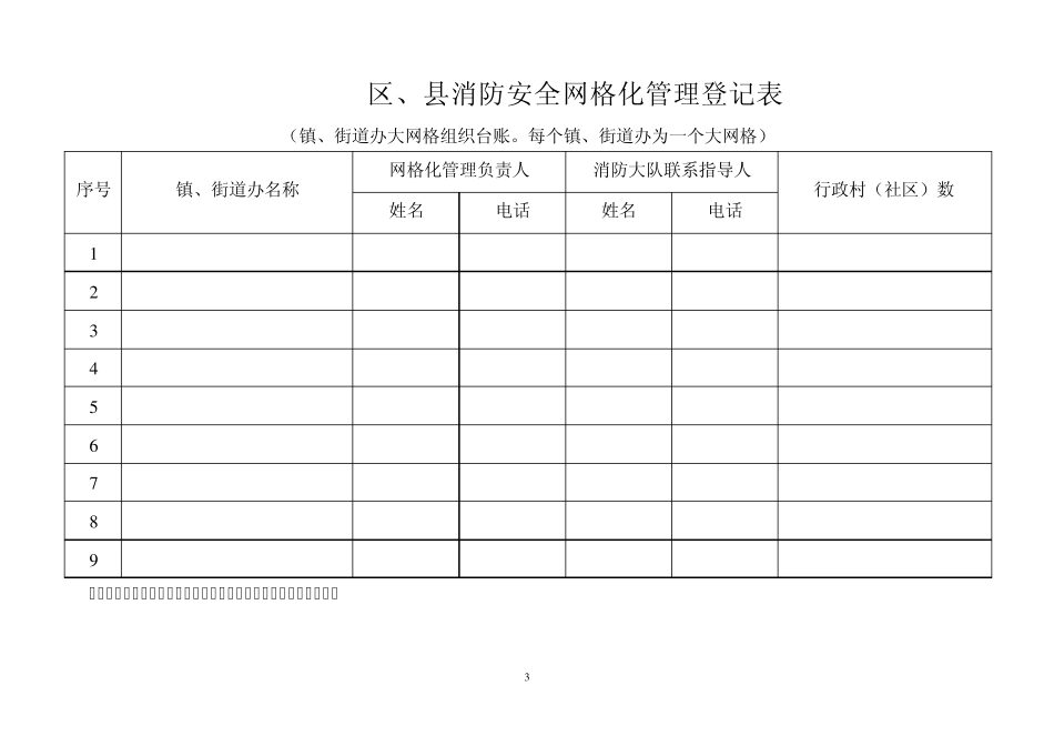 消防安全网格化台账模板_第3页