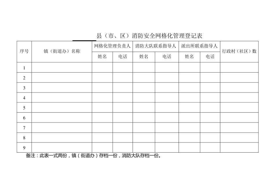 消防安全网格化管理台账_第3页