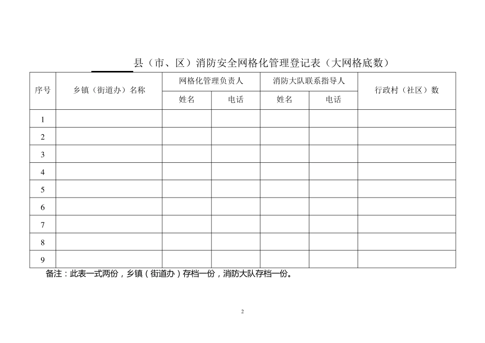 消防安全网格化管理表格样式_第2页
