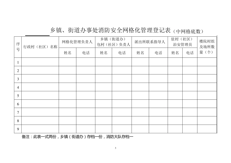 消防安全网格化管理表格样式_第3页