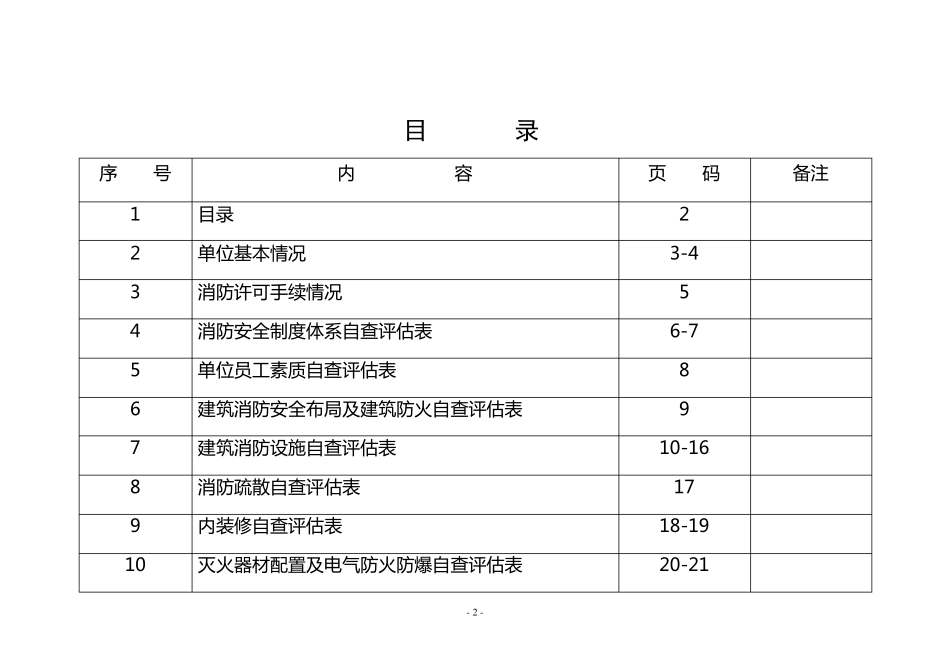 消防安全自查评估表填写范例_第2页