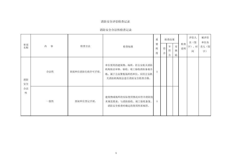 消防安全评估检查记录_第1页