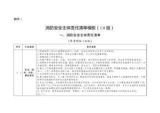 消防安全责任清单模板