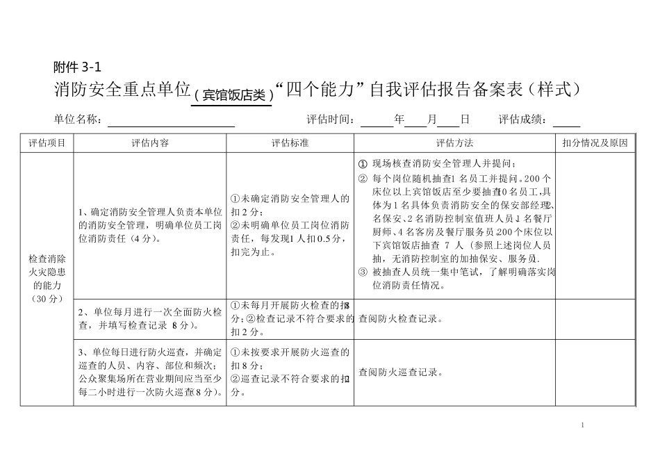 消防安全重点单位“四个能力”自我评估报告备案表_第1页