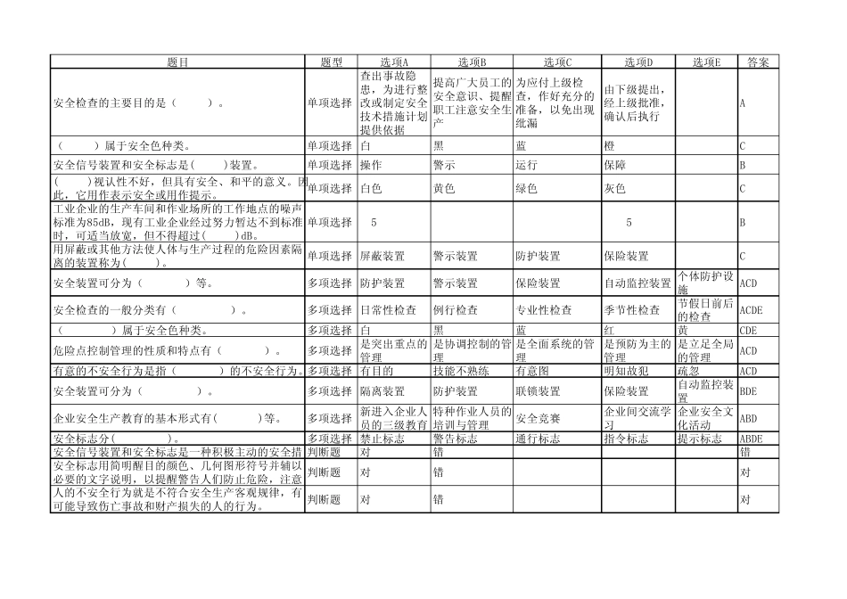 消防安全题目_第1页
