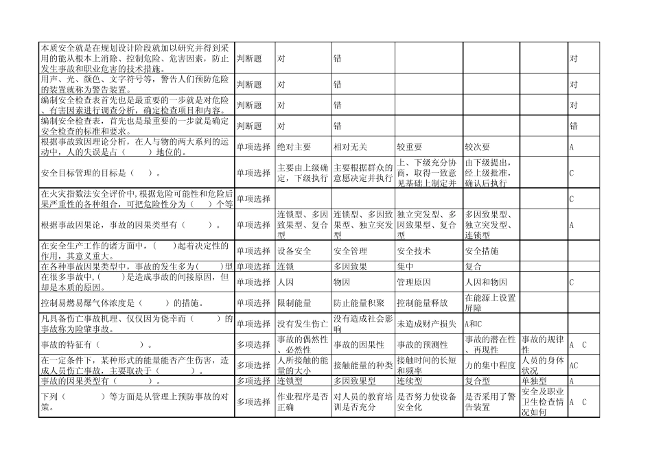 消防安全题目_第2页