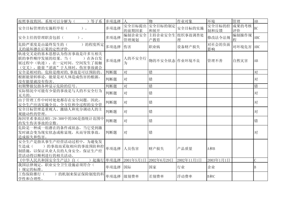 消防安全题目_第3页
