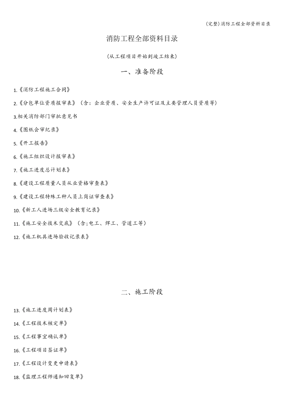 消防工程全部资料目录_第1页