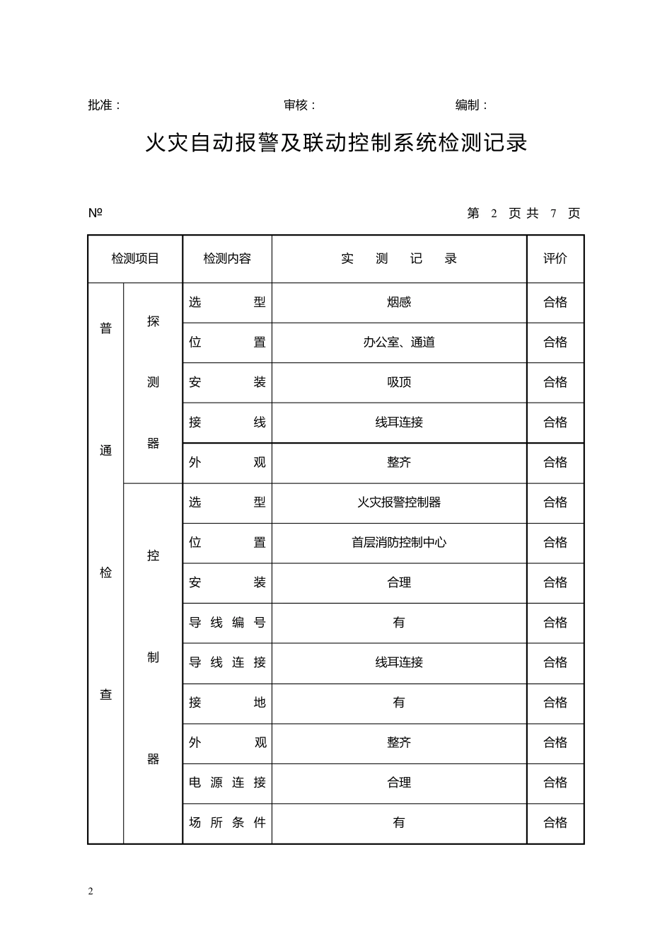 消防工程各系统检测报告(填写范例)_第2页