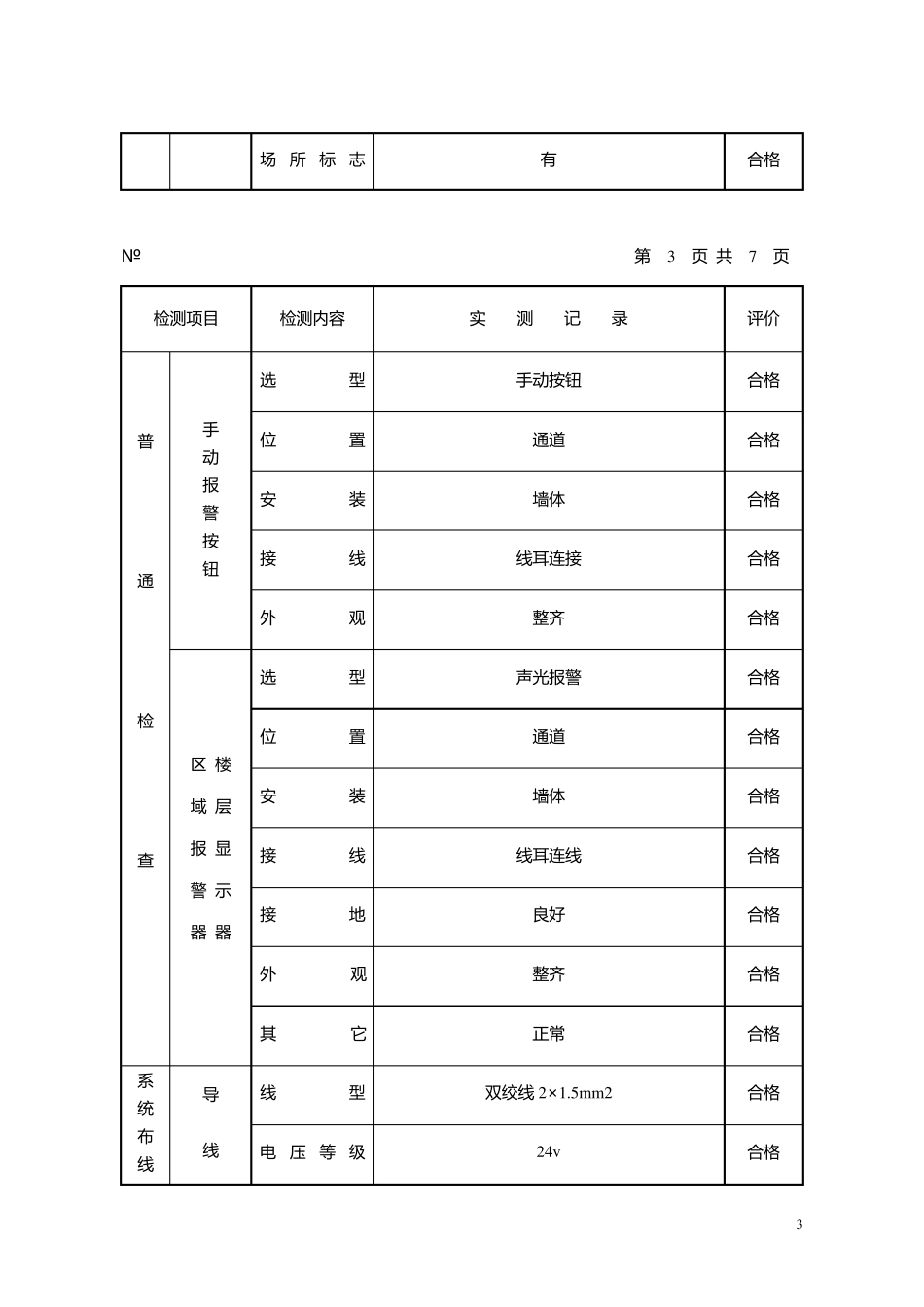 消防工程各系统检测报告(填写范例)_第3页