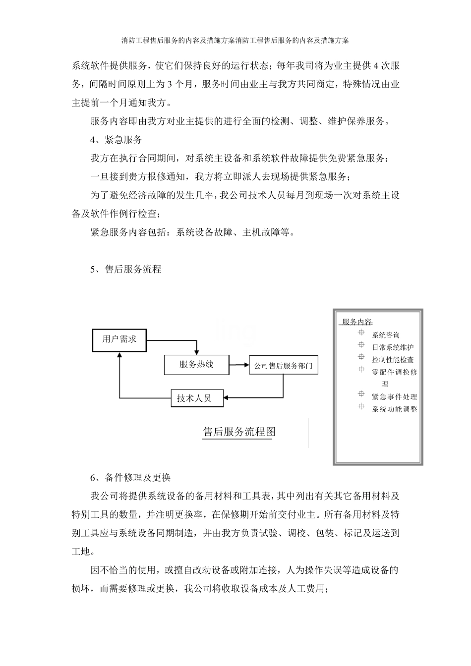 消防工程售后服务的内容及措施方案_第2页