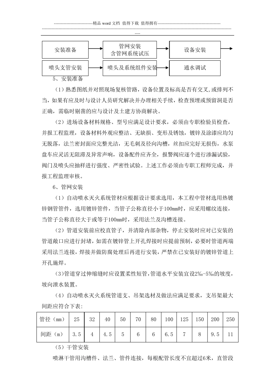 消防工程喷淋施工方案_第3页