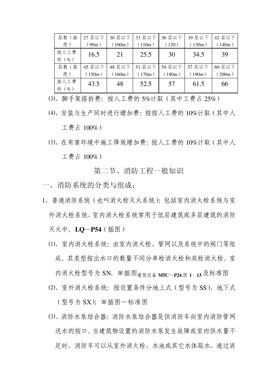 消防工程定额介绍_第3页
