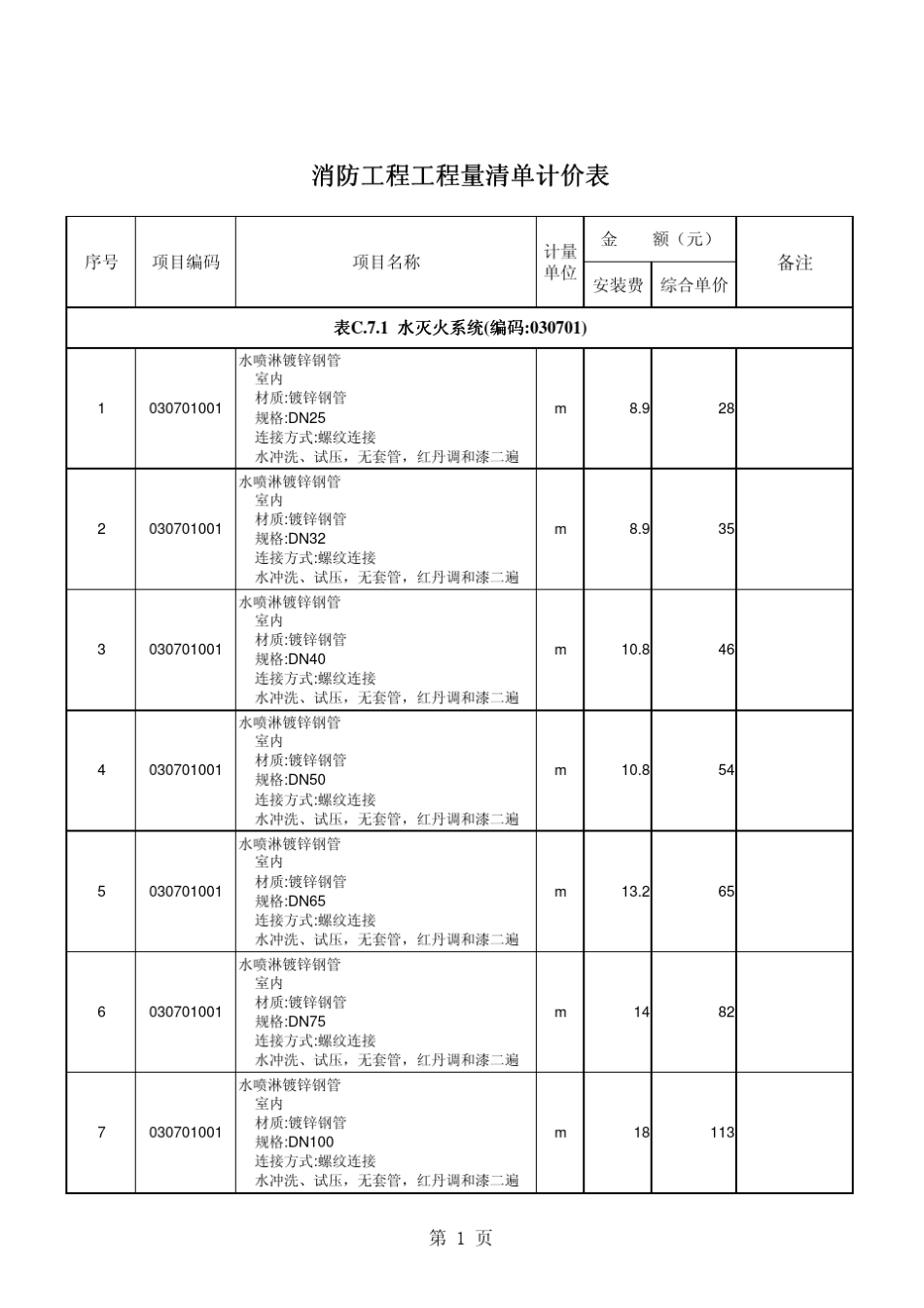 消防工程工程量清单计价表_第1页