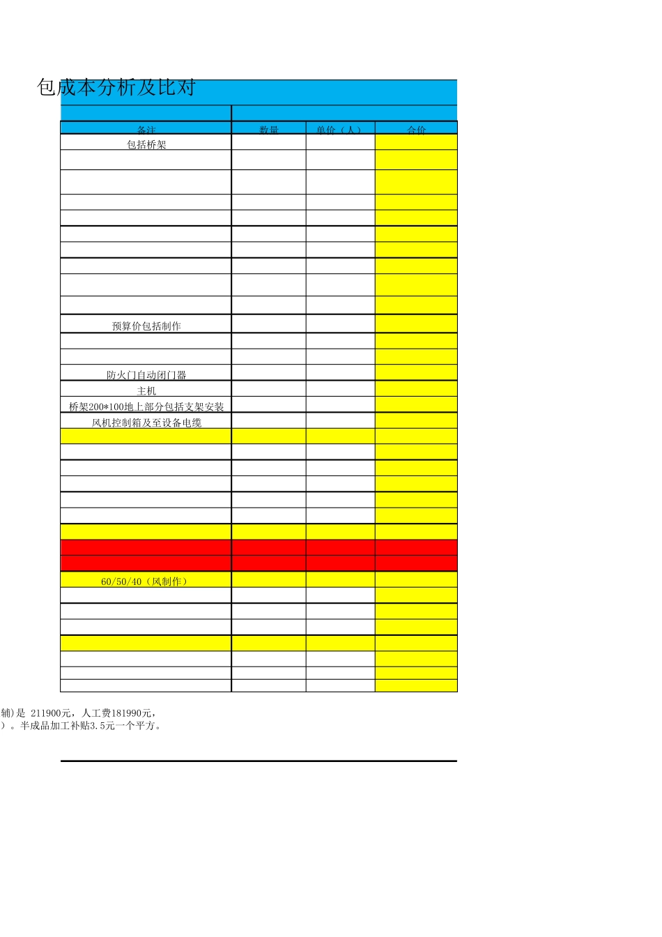 消防工程成本分析表划分后2017.5.18_第2页