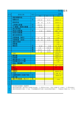 消防工程成本分析表划分后2017.5.18
