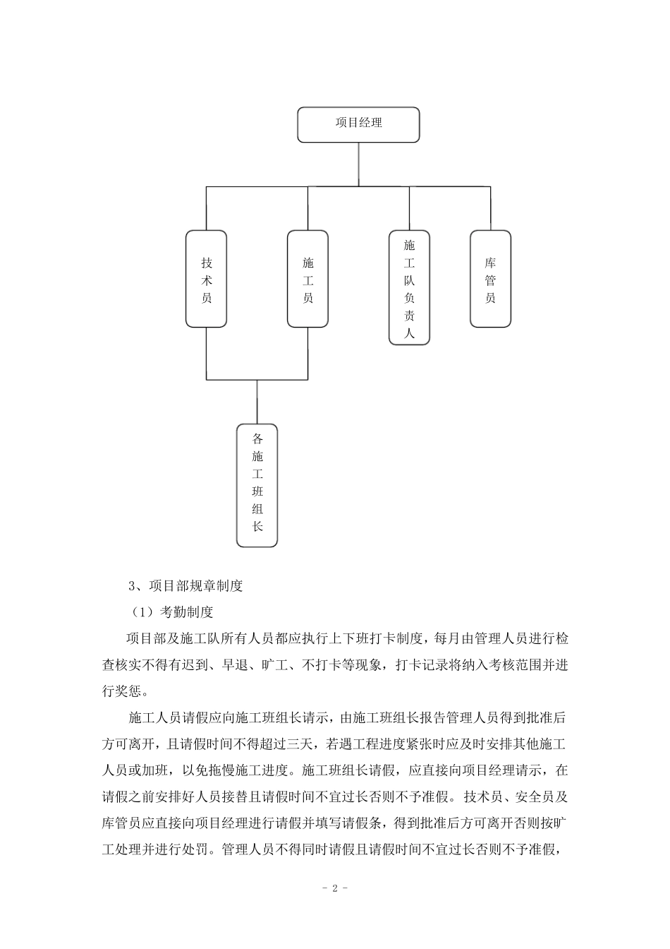 消防工程管理方案_第2页