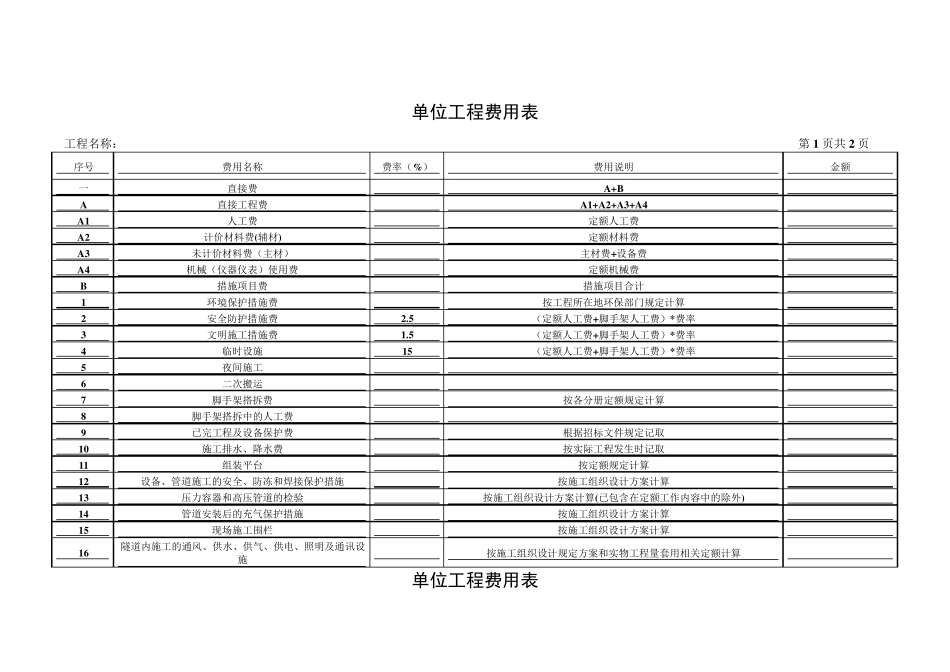 消防工程结算造价清单_第3页