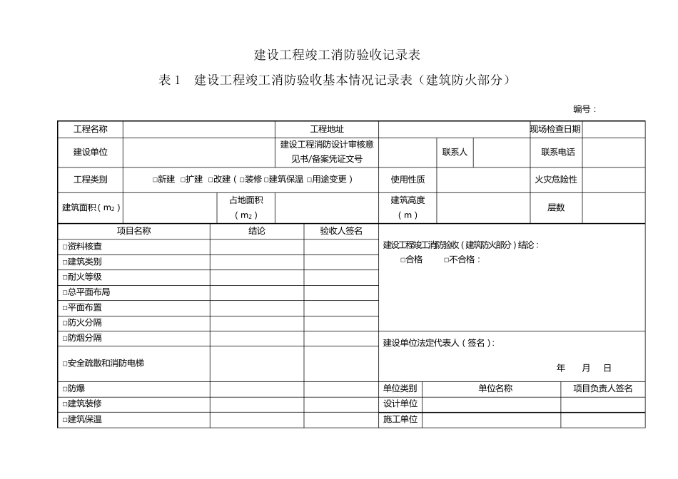 消防工程自验收表格_第1页