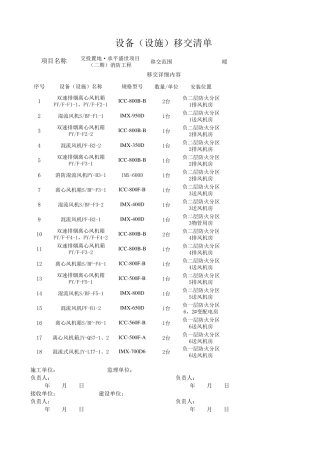 消防工程设备(设施)移交清单
