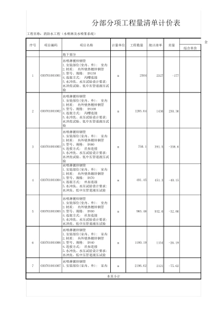 消防工程量清单_参考