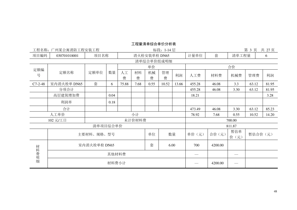消防工程量清单综合单价分析表_第3页
