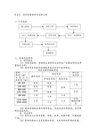消防工程防排烟系统安装工程工艺流程