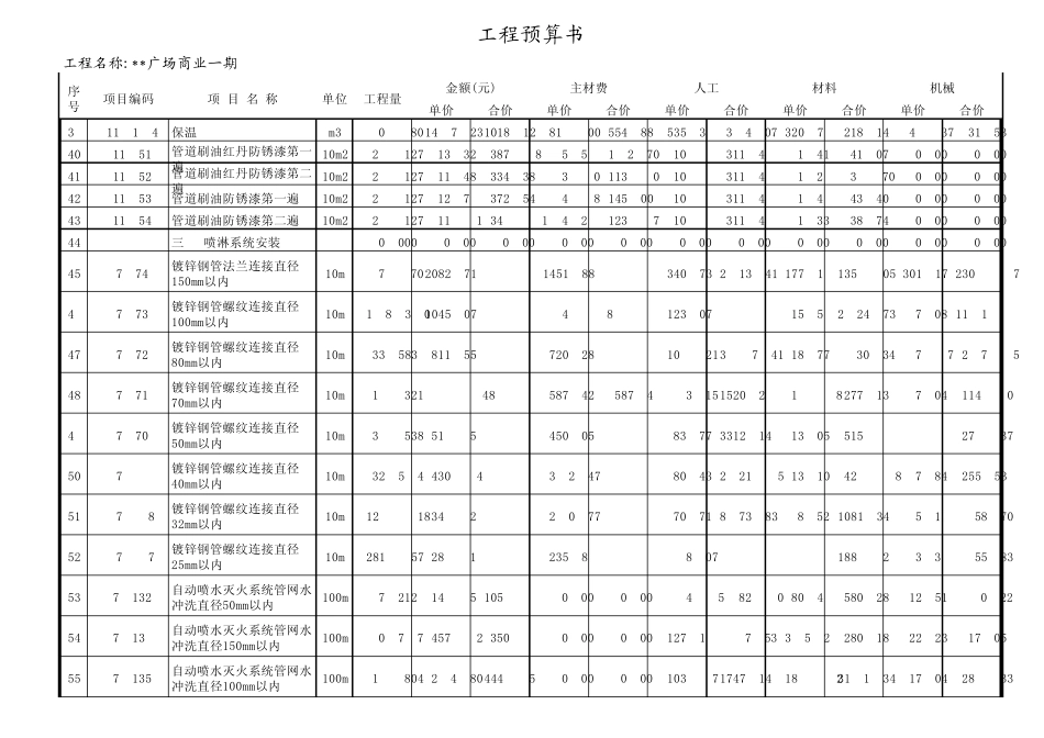 消防工程预算书(含现行价)_第3页